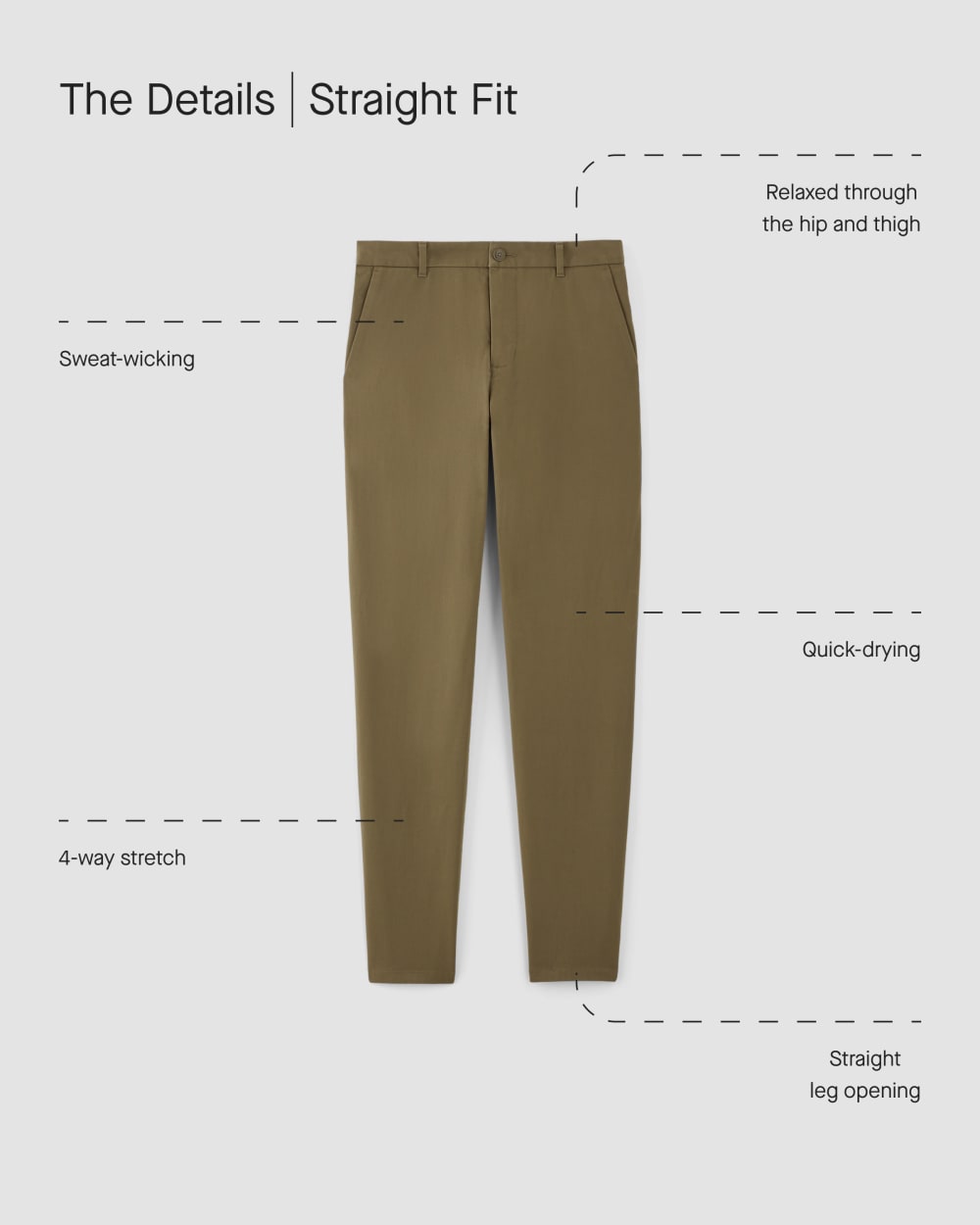 The Straight Fit Performance Chino | Uniform | Kalamata | Straight - Image 3